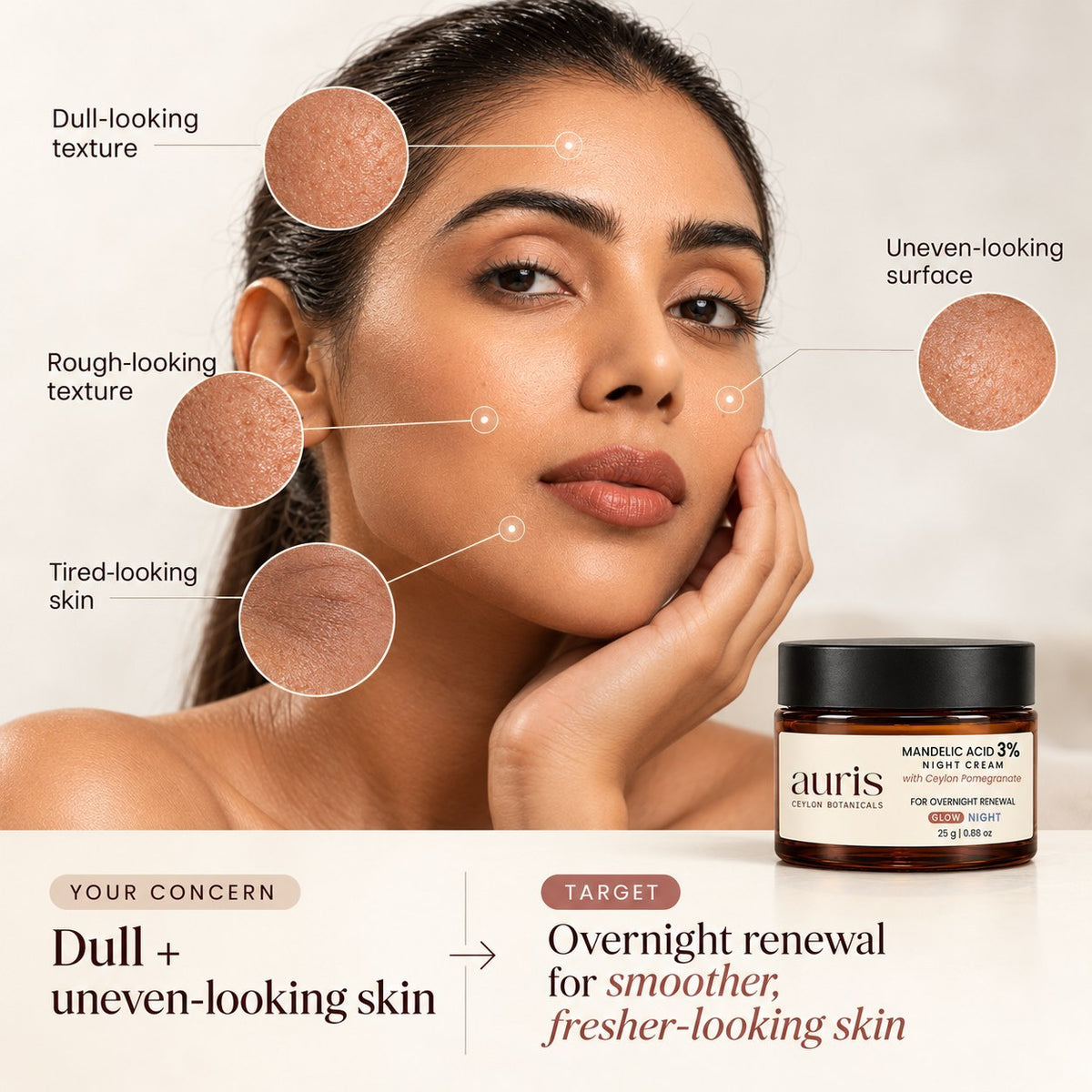 Model with dull, rough and uneven-looking skin texture, alongside Auris GLOW Mandelic Acid 3% Night Cream with Ceylon Pomegranate