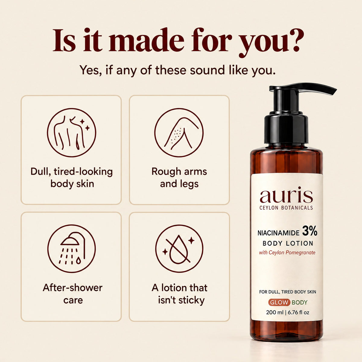 Auris GLOW Niacinamide 3% Body Lotion: who it is made for