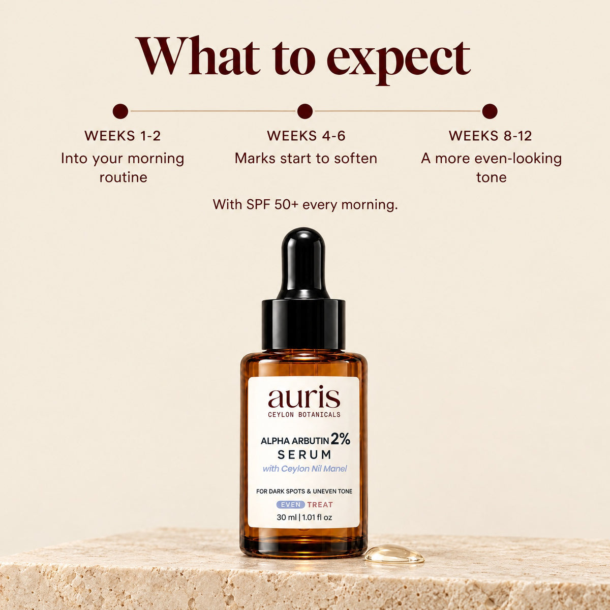 Auris EVEN Alpha Arbutin 2% Serum: what to expect, stage by stage