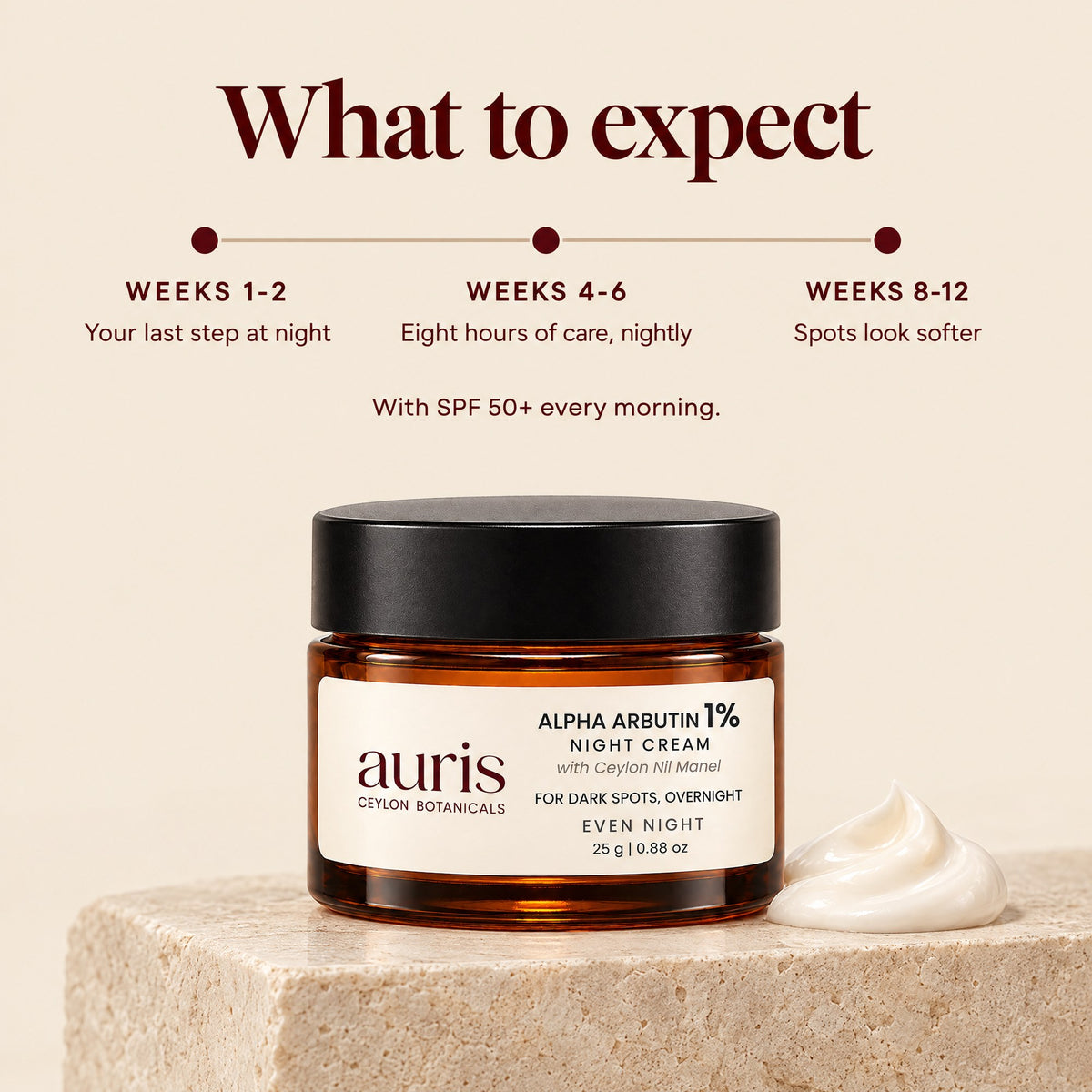 Auris EVEN Alpha Arbutin 1% Night Cream: what to expect, stage by stage