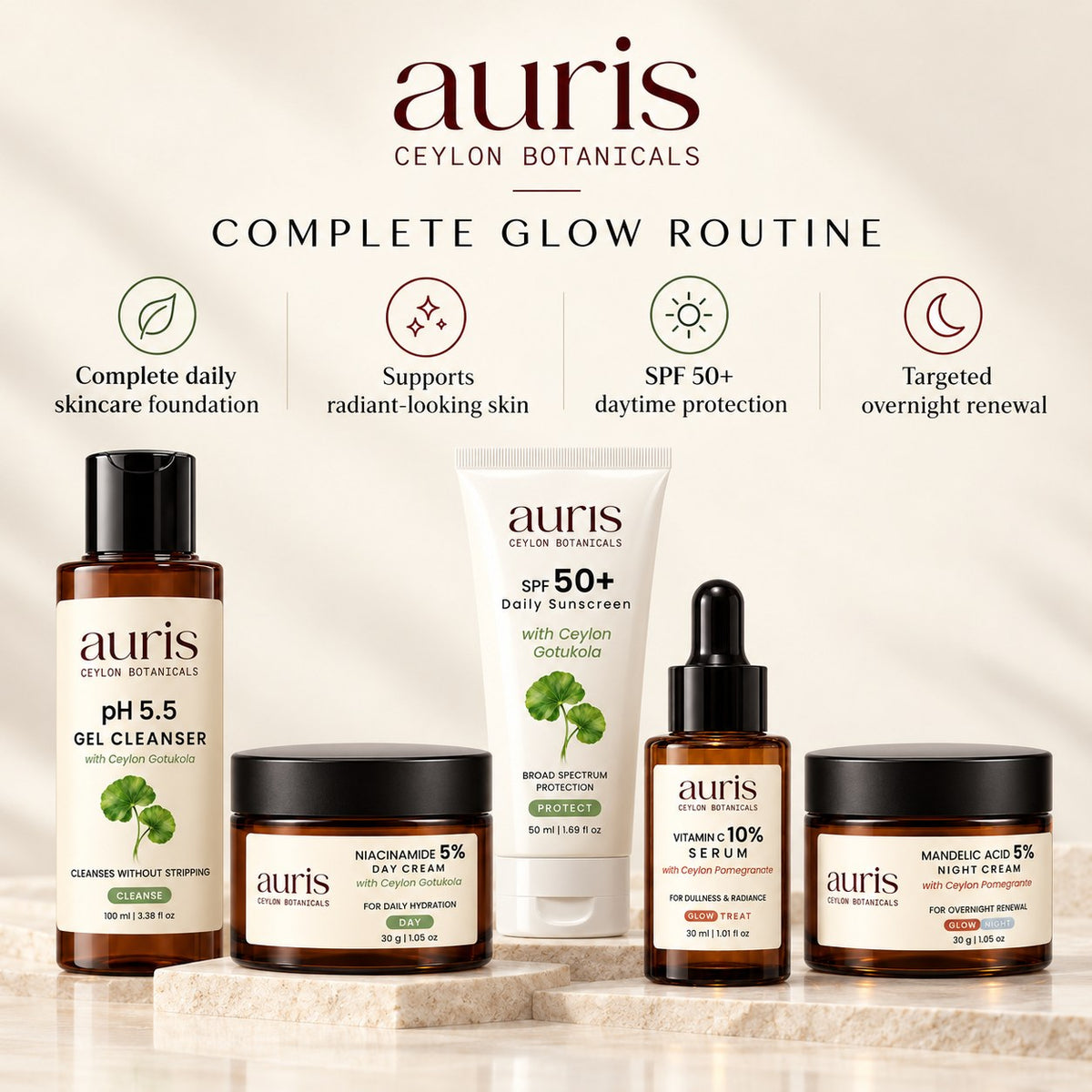 OLD (restored for review) — Auris Complete GLOW key benefits