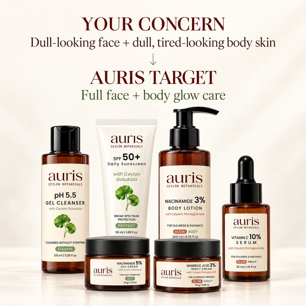OLD (restored for review) — Auris GLOW Ritual for a dull-looking face and dull, tired-looking body skin