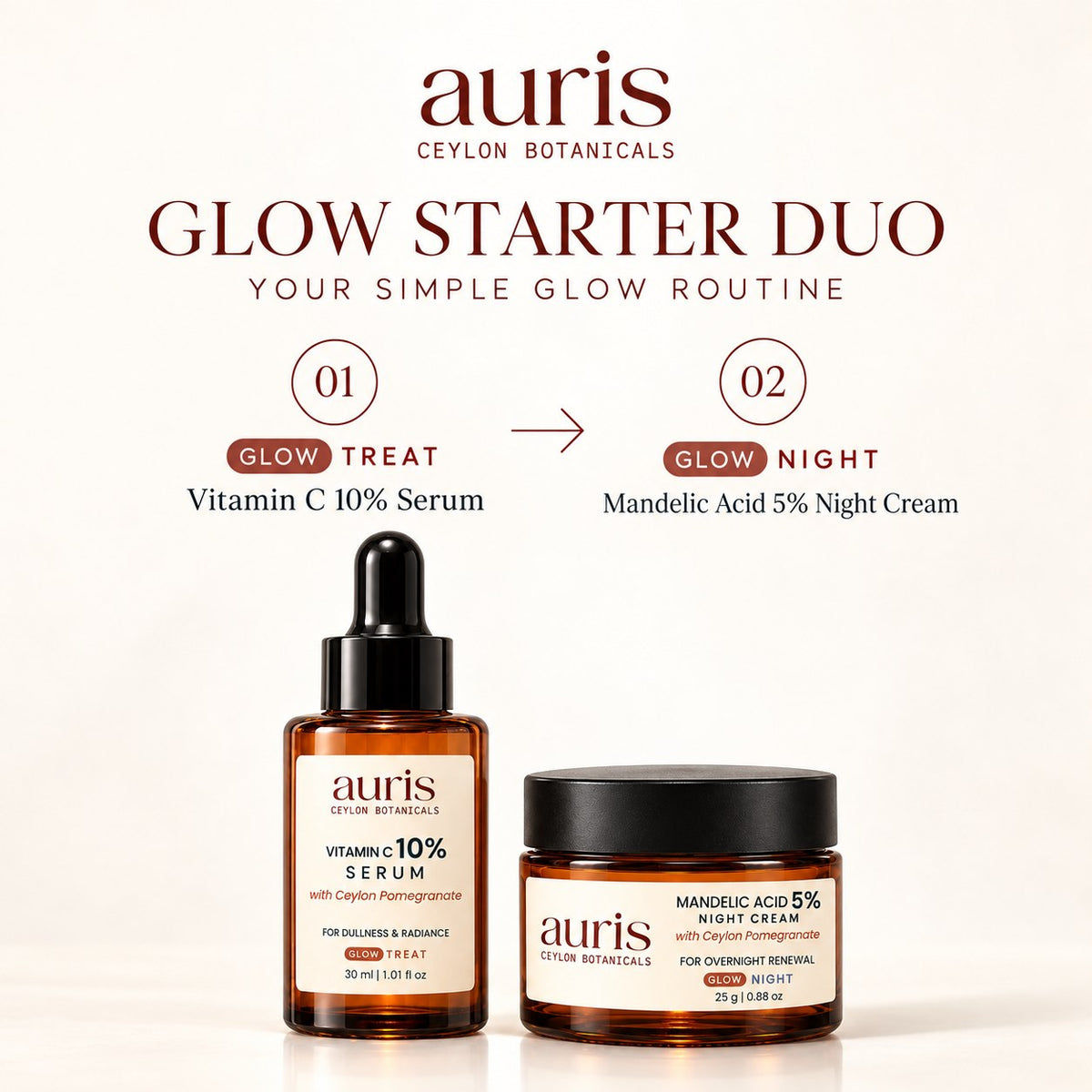 OLD (restored for review) — Auris GLOW Starter routine, step by step, morning and night