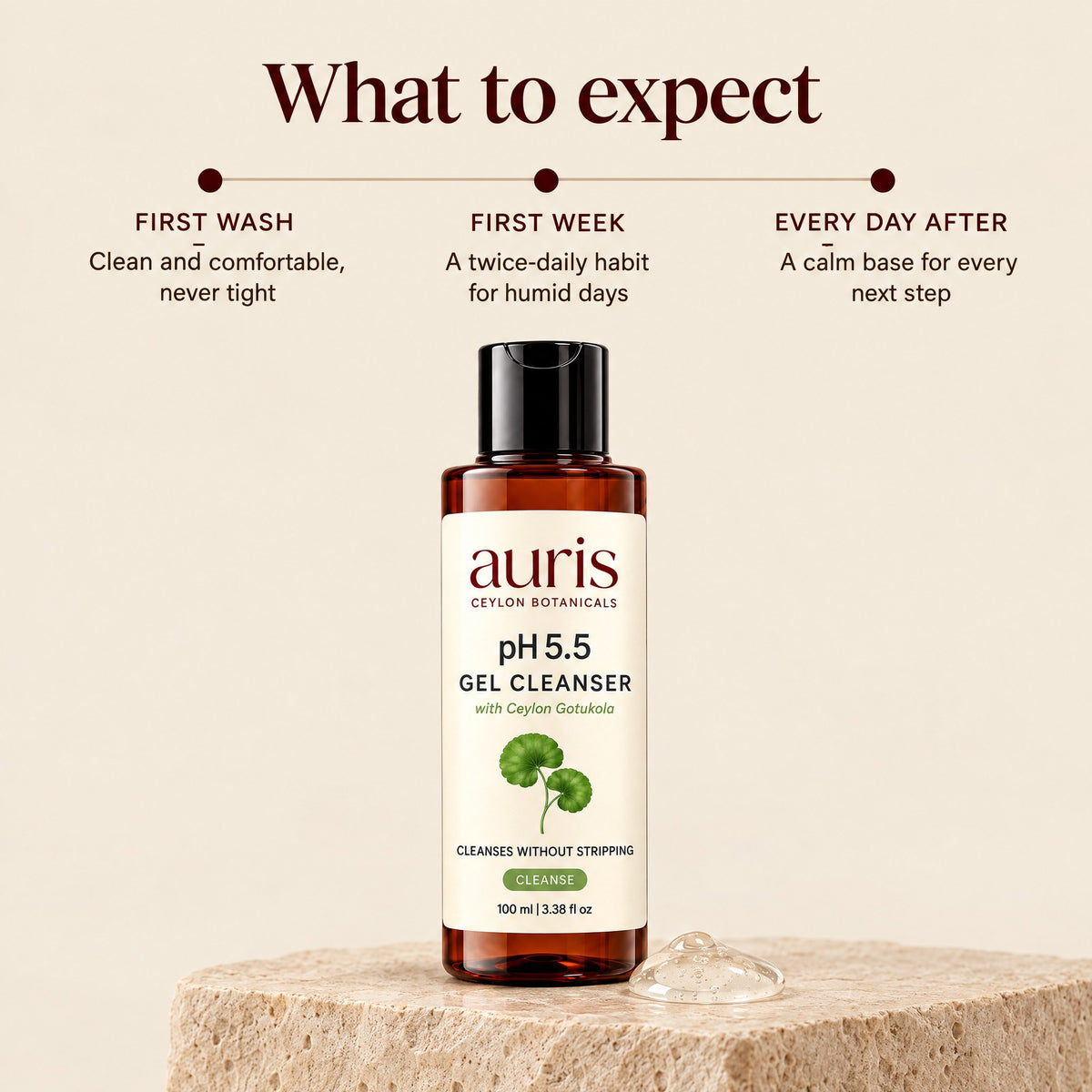 Auris pH 5.5 Gel Cleanser: what to expect, stage by stage