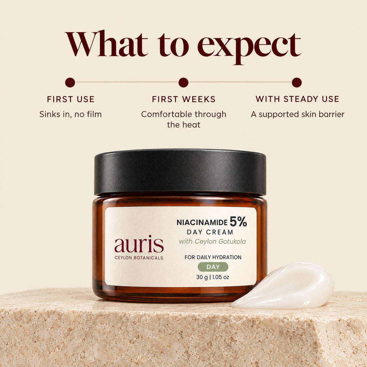 Auris Niacinamide 5% Day Cream: what to expect, stage by stage