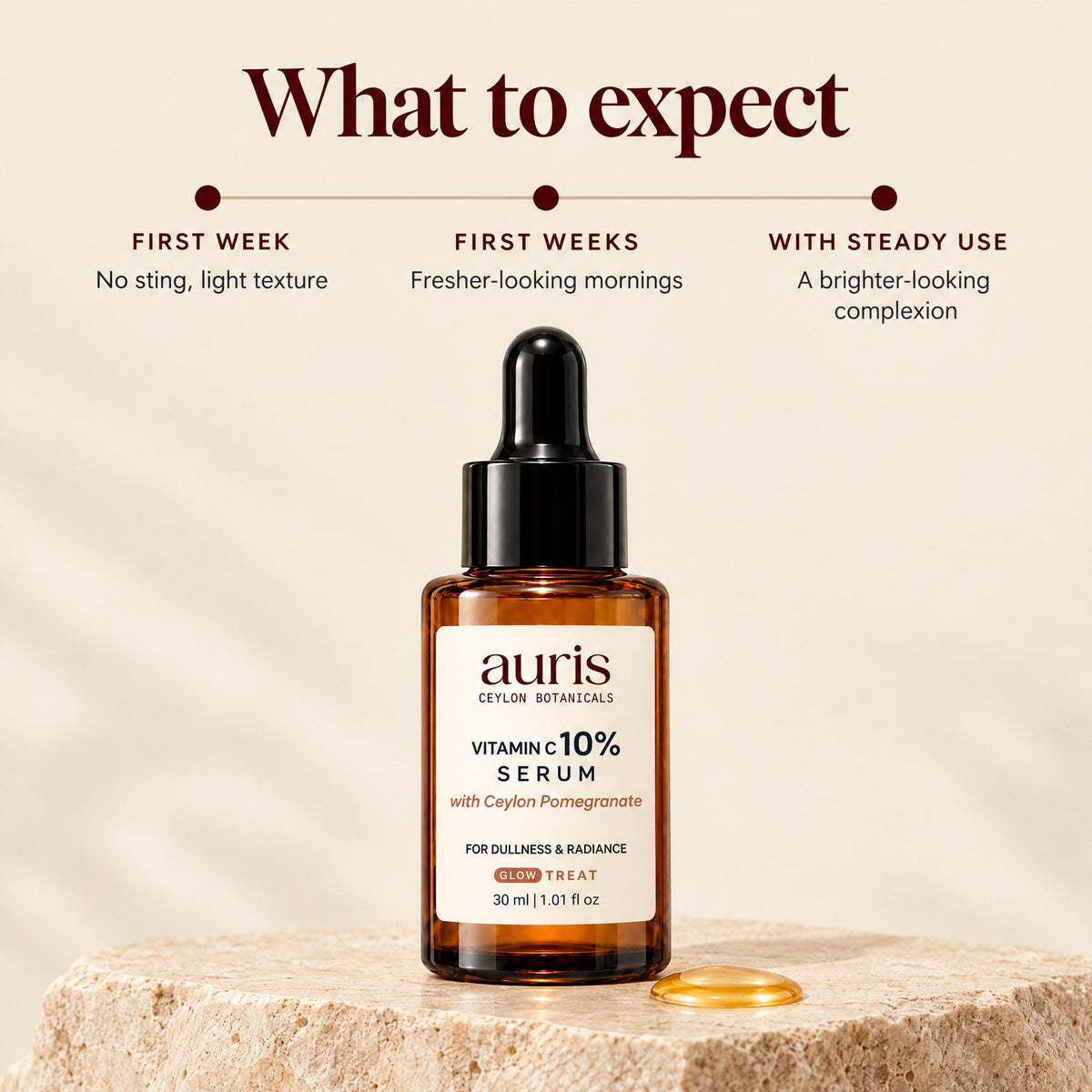 Auris GLOW Vitamin C 10% Serum: what to expect, stage by stage