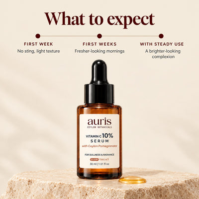 Auris GLOW Vitamin C 10% Serum: what to expect, stage by stage