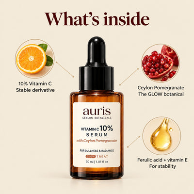 Auris GLOW Vitamin C 10% Serum: what's inside: key ingredients