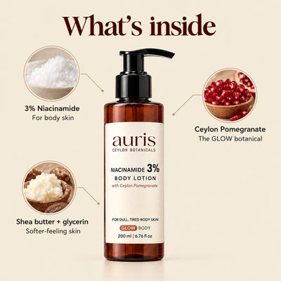Auris GLOW Niacinamide 3% Body Lotion: what's inside: key ingredients