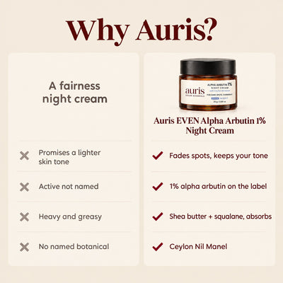 Auris EVEN Alpha Arbutin 1% Night Cream: why Auris, compared with a vague label