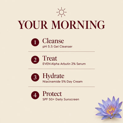 Auris Complete EVEN: the morning routine, step by step
