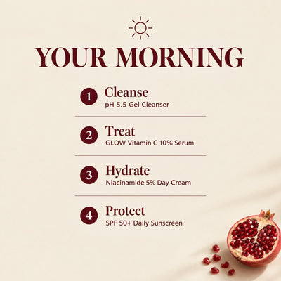 Auris Complete GLOW: the morning routine, step by step