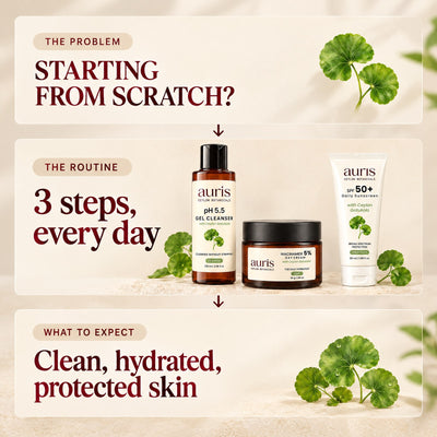 Auris Daily Essentials: the problem, the routine and what to expect