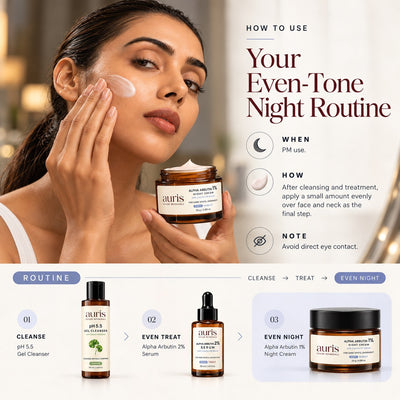 OLD (restored for review) — How to use Auris EVEN Alpha Arbutin 1% Night Cream with Ceylon Nil Manel, with its place in the Auris routine