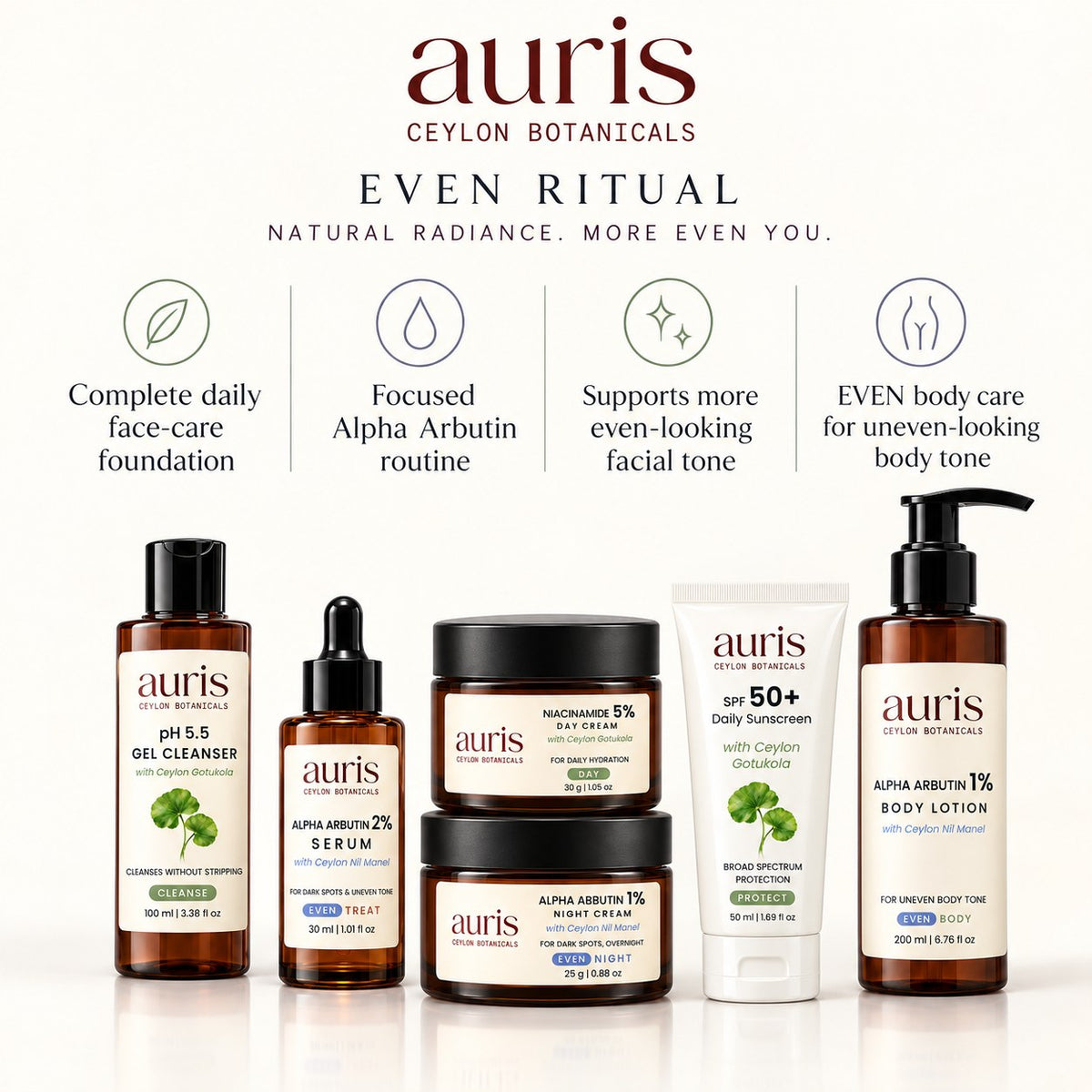 OLD (restored for review) — Auris EVEN Ritual key benefits
