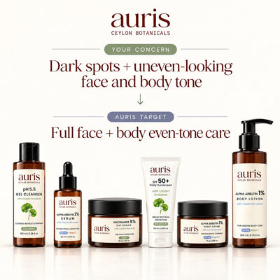 OLD (restored for review) — Auris EVEN Ritual for uneven-looking tone and visible dark marks on face and body
