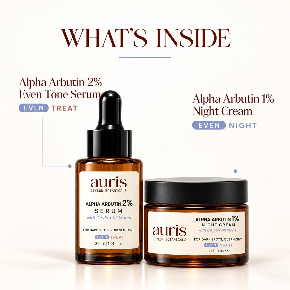 OLD (restored for review) — What is inside the Auris EVEN Starter: EVEN Alpha Arbutin 2% Serum + EVEN Alpha Arbutin 1% Night Cream