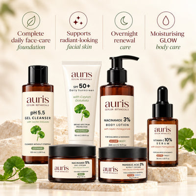 OLD (restored for review) — Auris GLOW Ritual key benefits