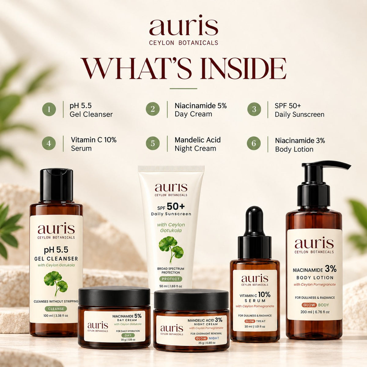 OLD (restored for review) — What is inside the Auris GLOW Ritual: pH 5.5 Gel Cleanser + Niacinamide 5% Day Cream + SPF 50+ Daily Sunscreen + GLOW Vitamin C 10% Serum + GLOW Mandelic Acid 3% Night Cream + GLOW Niacinamide 3% Body Lotion