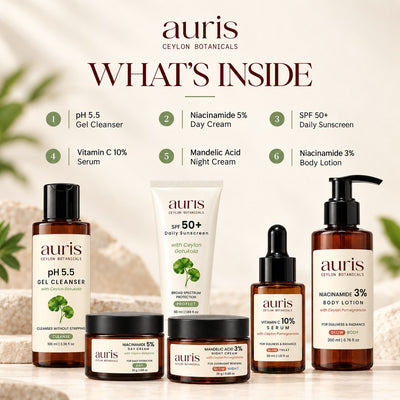 OLD (restored for review) — What is inside the Auris GLOW Ritual: pH 5.5 Gel Cleanser + Niacinamide 5% Day Cream + SPF 50+ Daily Sunscreen + GLOW Vitamin C 10% Serum + GLOW Mandelic Acid 3% Night Cream + GLOW Niacinamide 3% Body Lotion