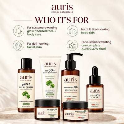 OLD (restored for review) — Who the Auris GLOW Ritual is for