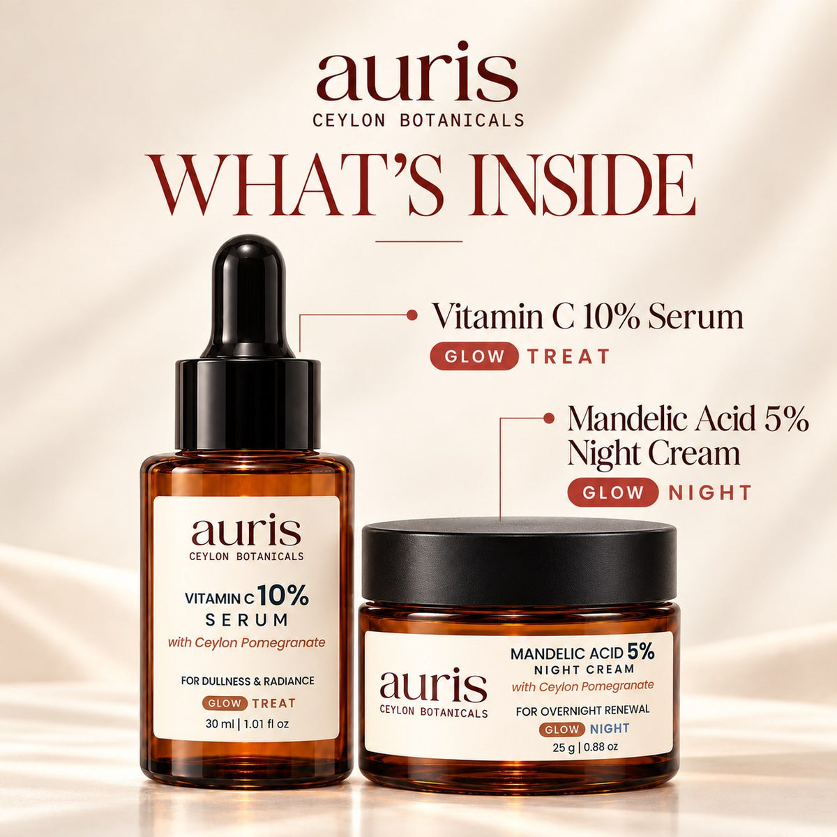 OLD (restored for review) — What is inside the Auris GLOW Starter: GLOW Vitamin C 10% Serum + GLOW Mandelic Acid 3% Night Cream