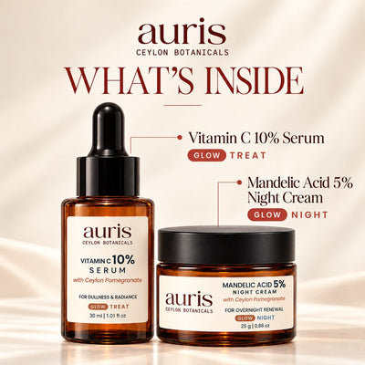 OLD (restored for review) — What is inside the Auris GLOW Starter: GLOW Vitamin C 10% Serum + GLOW Mandelic Acid 3% Night Cream